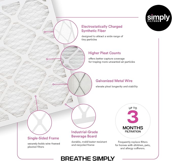 Simply 12x12x1 Air Filter, Merv 11, MPR 1000, 4 Pack, Furnace Air Filter