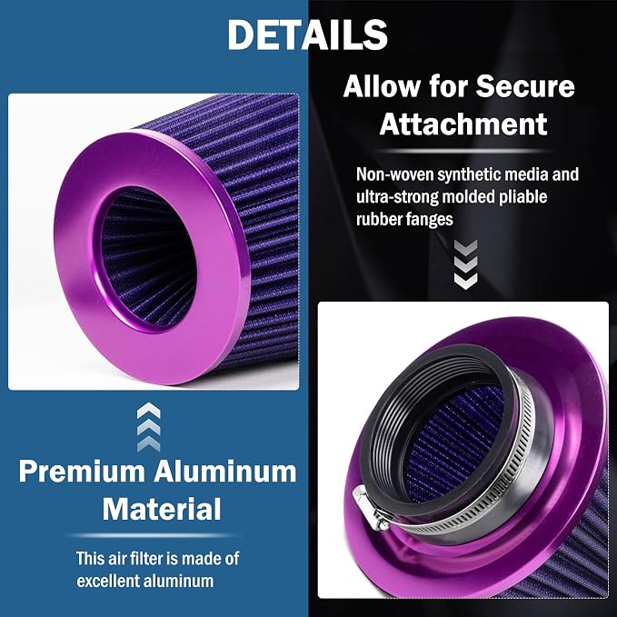 Universal Clamp-On Air Intake Filter, High Performance, Washable Filter
