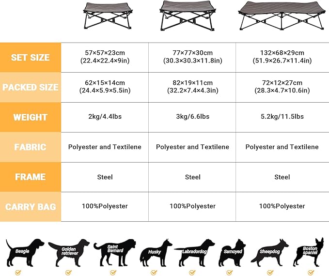 KingCamp Elevated Dog Bed for XL Dogs, Outdoor Raised Cooling Pet Cot Bed with Washable Breathable Mesh & No-Slip Feet Perfect for Camping, Backyard, Indoor Use (XL, Black)
