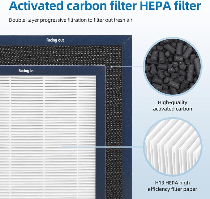 500/600 Series Replacement Filter Compatible