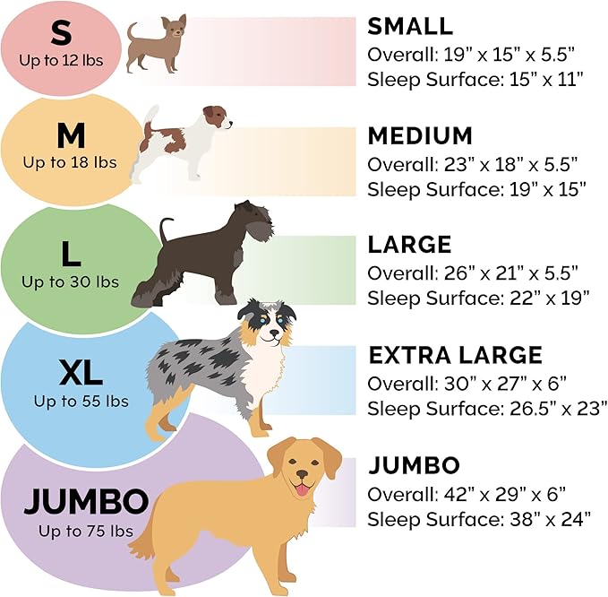 Furhaven Dog Bed for Small Dogs w/ Removable Washable Cover & Pillow Cushion Insert, For Dogs Up to 12 lbs - Ultra Plush Faux Fur Oval Lounger - Chocolate, Small