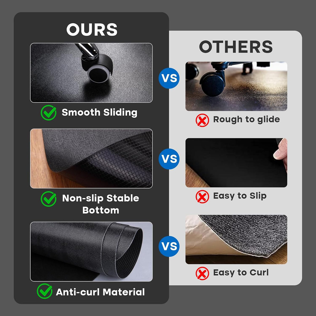 Office Chair Mat for Hardwood Floor: 53"x45" Large Black Rolling Chair Mat for Hard Wood and Tile Floor, Anti-Slip Heavy Duty Floor Protector Mat Under Computer Desk, Easy Glide Chair Mats for Home