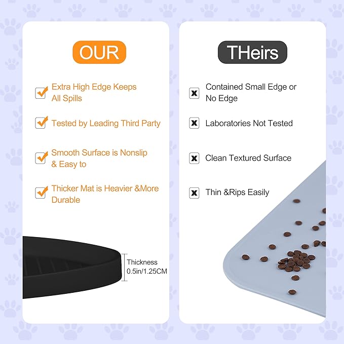 100% Waterproof 0.5" Raised Edge BPA Free Silicone Dog Food Mat, Pet Cat Feeding Mats Contain Spills Protects Floors, Placemats for Cats and Dogs Water Bowl Dishwasher. (Small, Black)