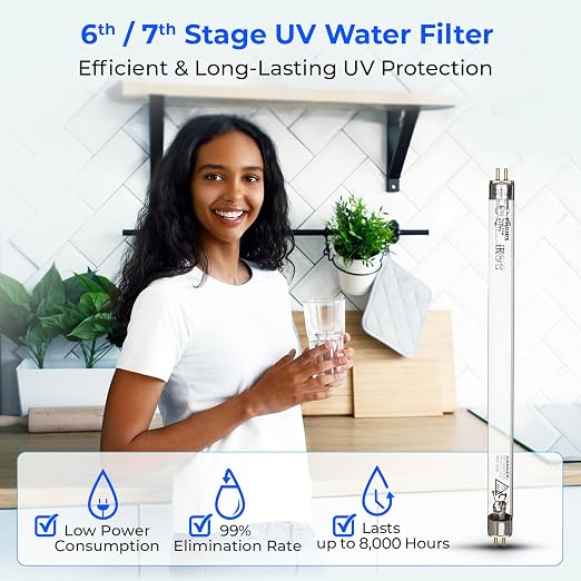 iSpring F10KU NSF Certified 1-Year Replacement Filter Set