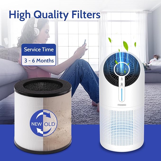 M02 Replacement Filter Compatible