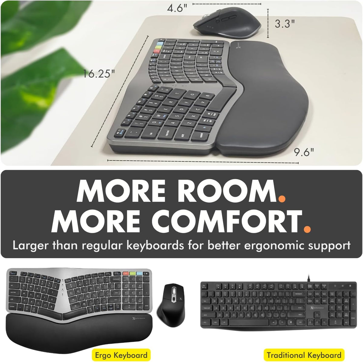 X9 Ergonomic Keyboard and Mouse Wireless Combo - Ergo Split Keyboard with Wrist Rest and Mouse, 2.4G and Bluetooth, Full-Size Wireless Carpal Tunnel Ergonomic Keyboard and Mouse for Laptop and PC