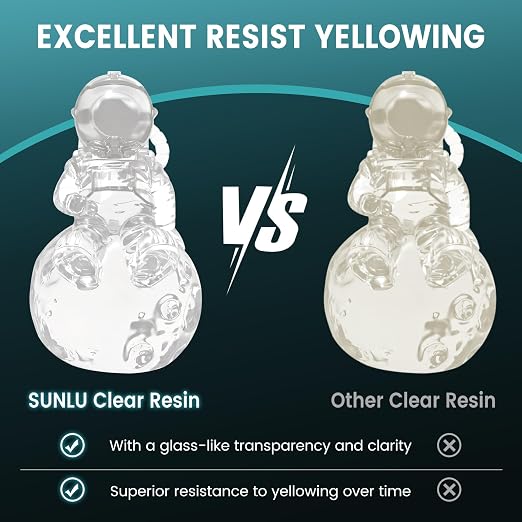 SUNLU High Clear 3D Printer Resin, High Transparency 3D Printing Resin