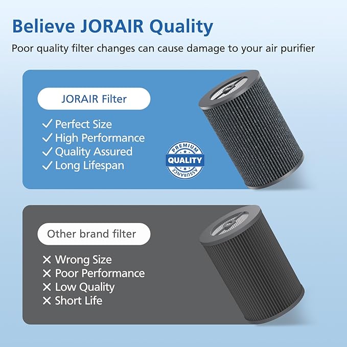 Air Pro HEPA Tri-Power Filter Compatible