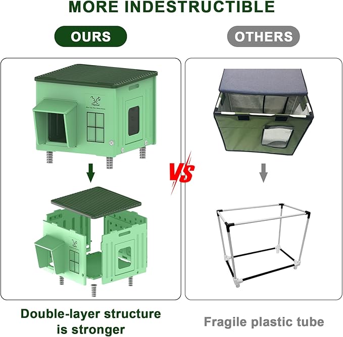 Tepoal Plastic Heated Cat House for Outside Winter, 100% Weatherproof & Insulated Outdoor Feral Cat Shelter with Safety Escape Door, Stackable Cat House with Heater for Barn Cat, Green 17.7"x17"x17.5"