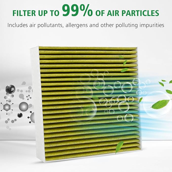 2PCS Cabin Engine Air Filter Kits Fits