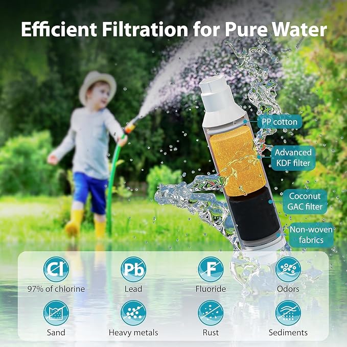 AQUACREST Garden Hose Water Filter