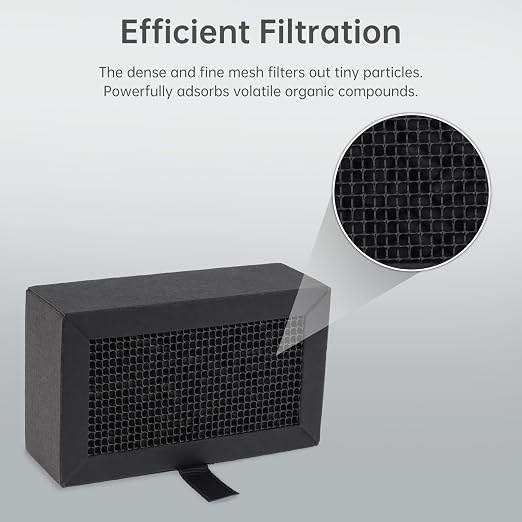 2Pcs 3D Printer Activated Carbon Air Filter Cartridge Fit