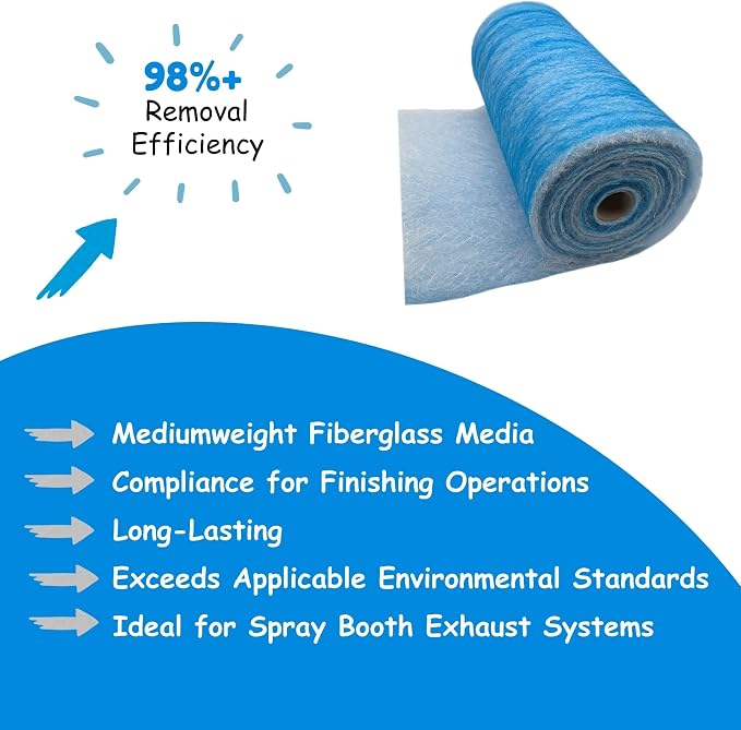 Paint Booth Exhaust Fiberglass Filter Roll