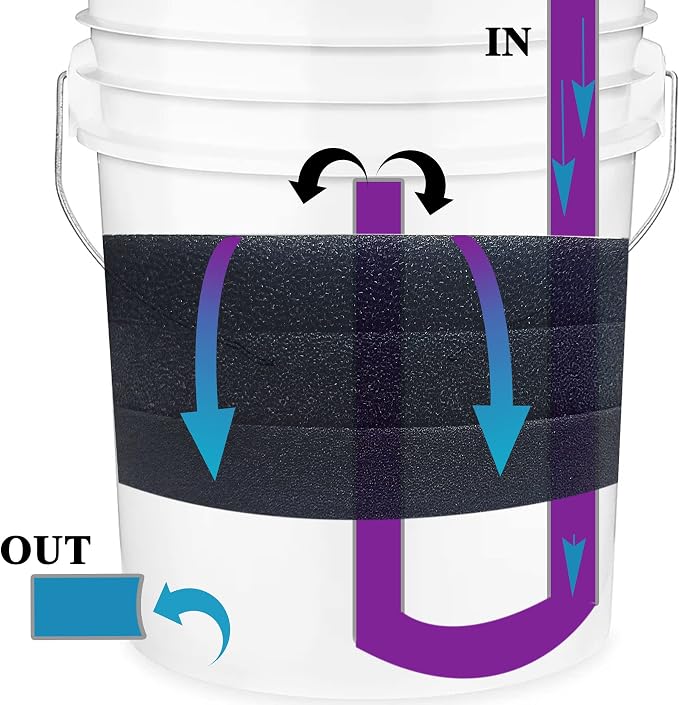 Aquarium Pond 5 Gallon Bucket DIY Bio Sponge Filter Media Pad Rounded 11x11