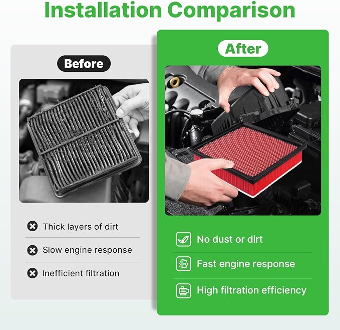 2PCS Engine Air Filter Fit for 2016-2023 Toyota Tacoma 3.5L, 2013-2021 Tundra