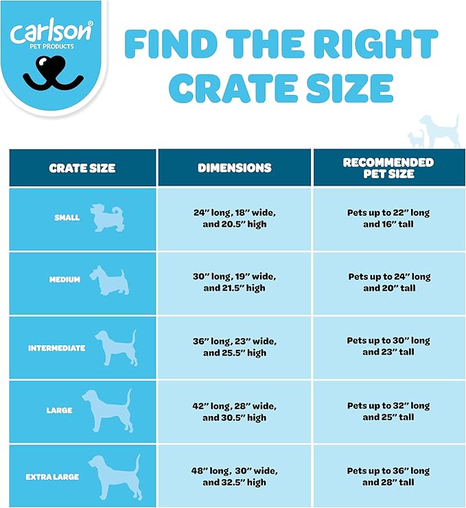 Carlson Pet Products Single Door Metal Dog Crate, Medium 30" Dog Crate for Medium Dogs & Puppies, Foldable Collapsible Dog Kennel with Removable Tray, Portable Wire Dog Cage for Training & Travel