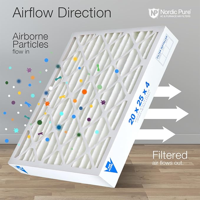 Nordic Pure 20x20x4 Pleated MERV 15 Air Filters 6 Pack