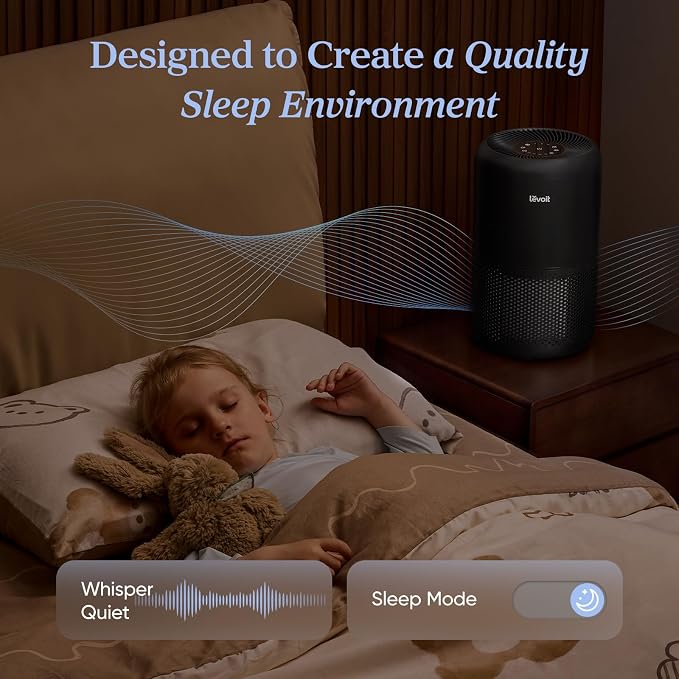 LEVOIT Air Purifier for Home Allergens Pets in Bedroom, Covers Up to 1073 ft²