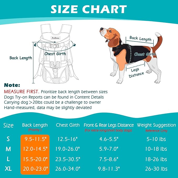 PetBonus Pet Front Dog Carrier Backpacks, Adjustable Pet Backpack, Legs Out Easy-fit Puppy Chest Carrier for Medium Small Dogs, Hands Free for Hiking, Cycling (Army Green, M)