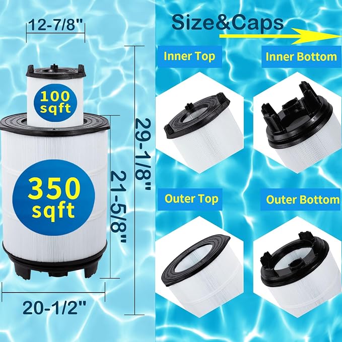 Savener® S8M150 System 3 Inner and Outer Cartridge, Replacement