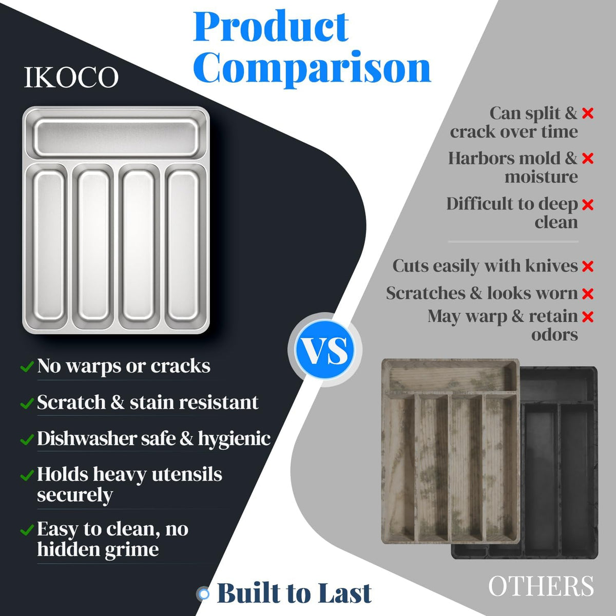 IKOCO 2-Pack Silverware Organizer, Stainless Steel, Dishwasher Safe