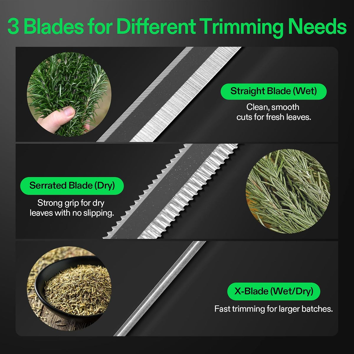 VIVOSUN 19" Bud Leaf Bowl Trimmer with Clear Dome, Stainless Steel Blades