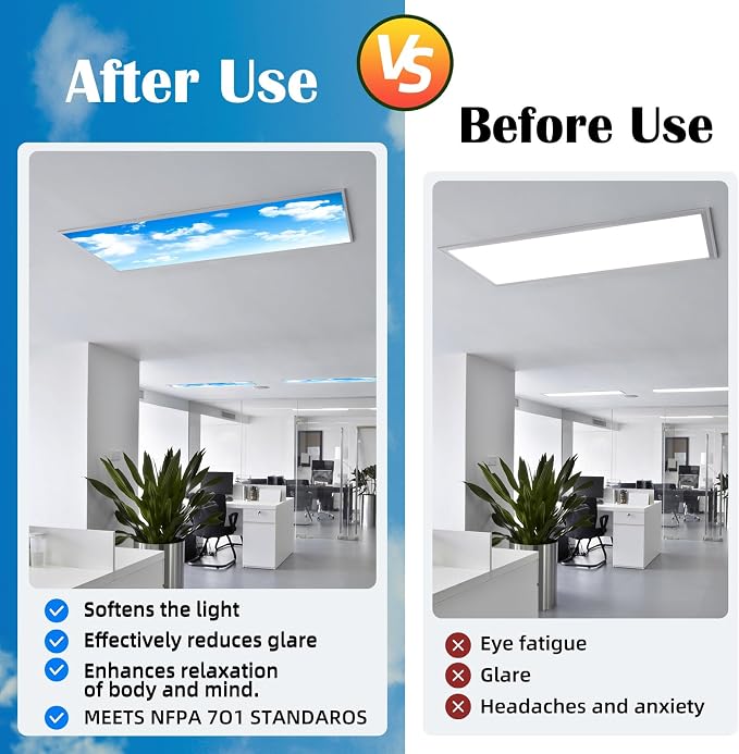 Fluorescent Light Covers