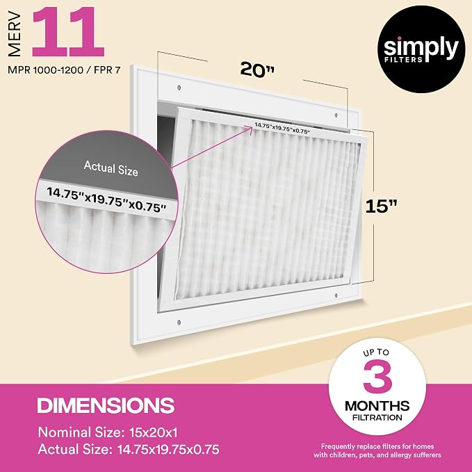 Simply 15x20x1 Air Filter, MERV 11, 12 Pack,