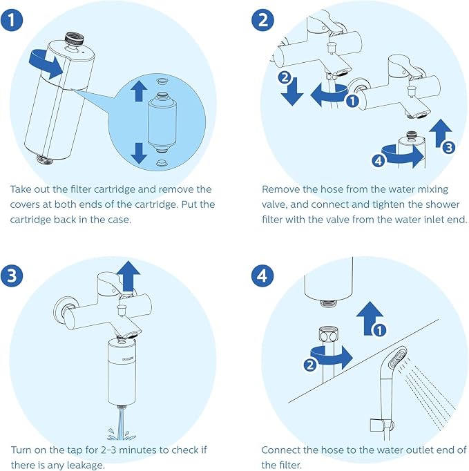 PHILIPS Shower Filter AWP1775CH/37, Water Softener