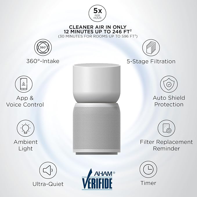 TCL Breeva A3 Smart Air Purifier