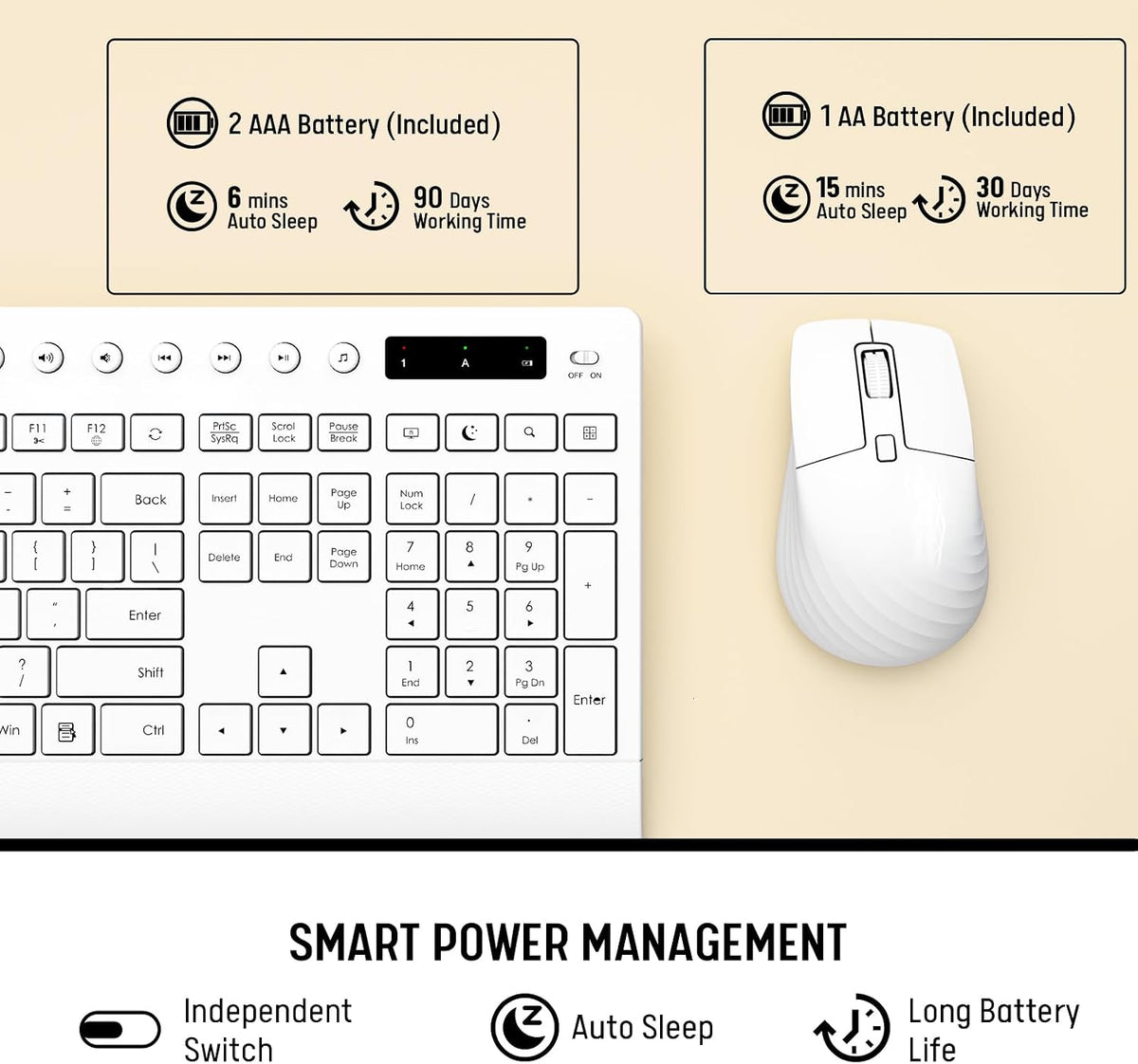 Trueque Wireless Keyboard and Mouse Combo, Full Size with Palm Rest