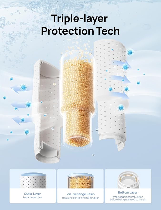 DREO Clean Mist Cartridge 3-Pack