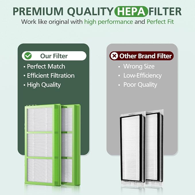 HAPF300AHD-U4R True HEPA Filters Replacement