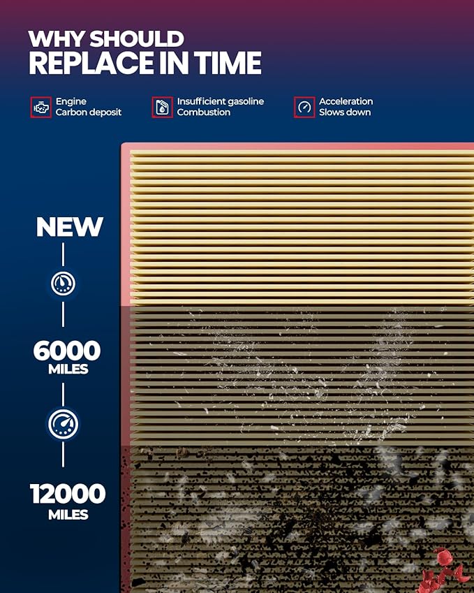 KAX Engine Air Filter, CA12289 Replacement