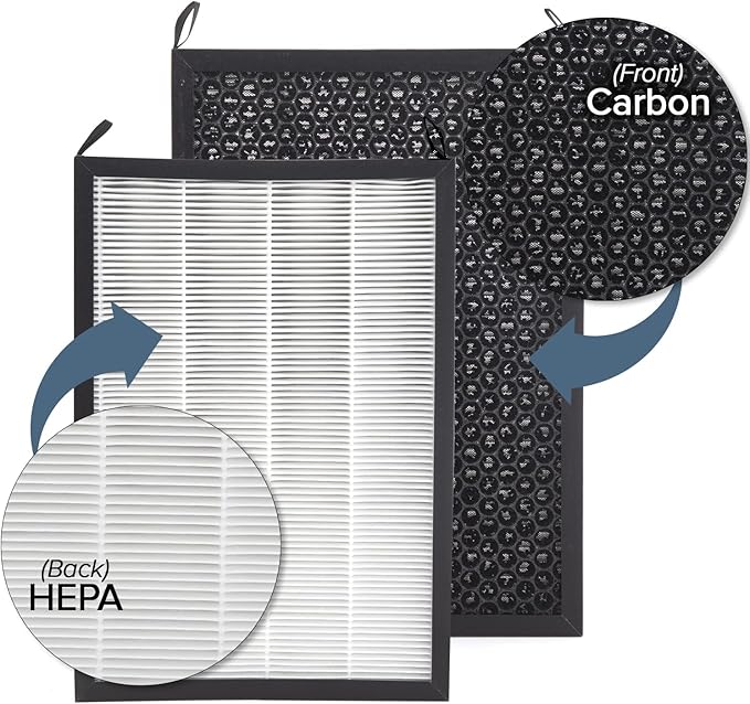 Nuwave OxyPure 2-Pack Genuine Replacement HEPA/Carbon Combo Filter, Removes