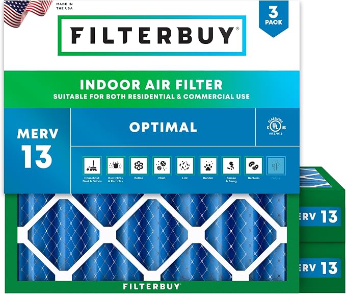 Filterbuy 20x20x4 Air Filter MERV 13 Optimal Smoke & Allergy Defense,