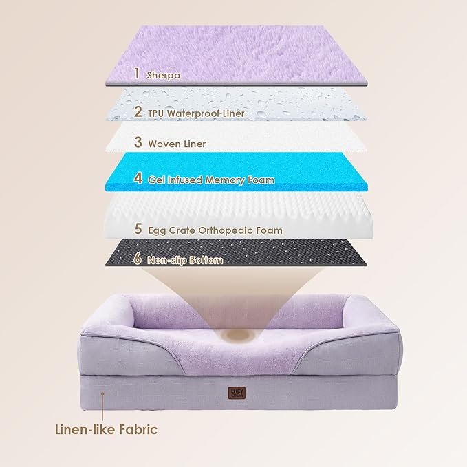 EHEYCIGA Orthopedic XL Dog Bed for Large Sized Dog, 42x30x7.5 Inch Extra Large Memory Foam Dog Couch Bed with Sides, Waterproof Liner & Washable Removable Cover, Purple