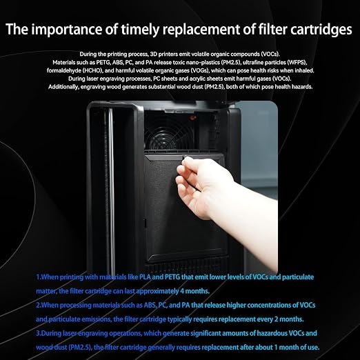 2PCS Air Filter for Bambu Lab H2D/H2S/H2D Laser, 3D Printer Activated Carbon