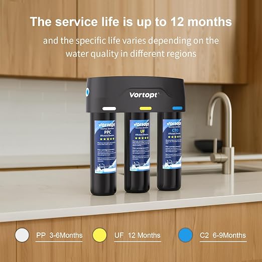 Vortopt Under Sink Water Filter,