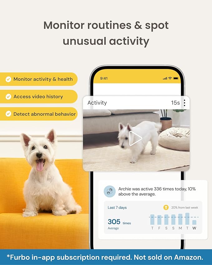 Furbo 360° Dog Camera + Power Adapter [Subscription Required] Unlock w/Paid Plan: Dog Safety Alerts, Rotating Pet Treat Toss w/ 2-Way Speaker, Smart Cam w/Phone App (Low Risk, 3mo Min. Cancel Anytime)