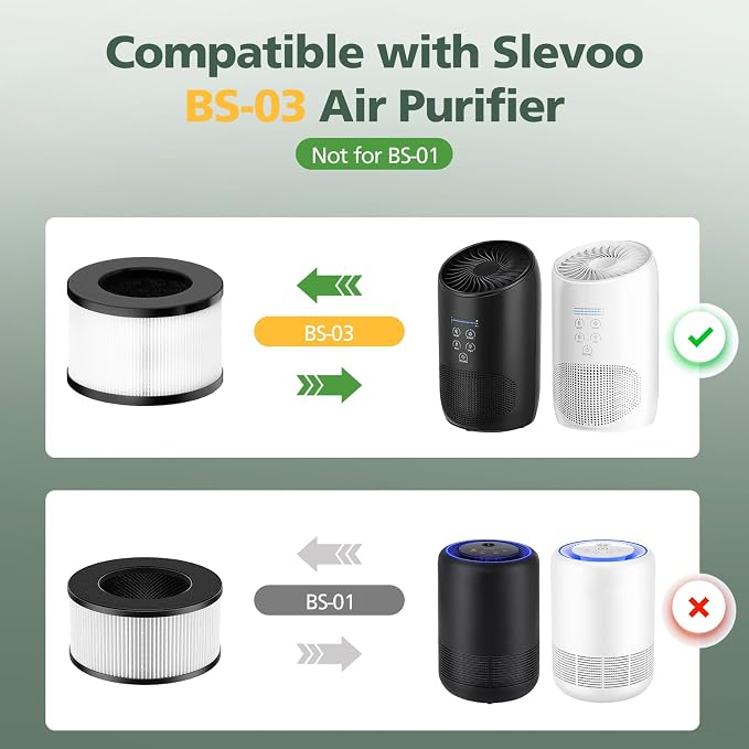 BS-03 HEPA Replacement Filter Compatible