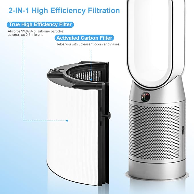 2 Pack Replacement True Filter for Dyson TP04 TP06 TP07 TP09 TP10 HP04 HP06