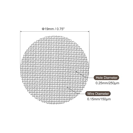 MECCANIXITY Pipe Screen Stainless Steel Screens, 3/4 Inch Diameter