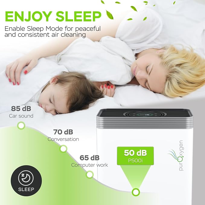 PURO²XYGEN Smart Air Purifiers For Home