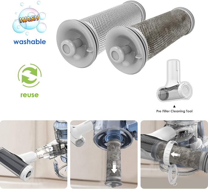 Tineco Filter Replacement Kit