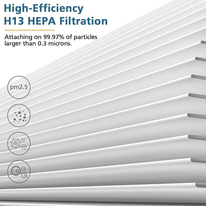 4 Pack HY4866 Replacement Filters