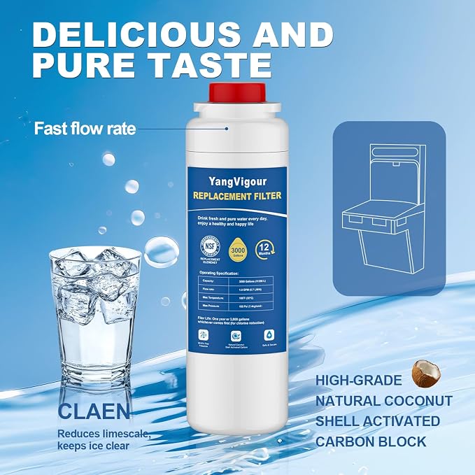 Water Filter Replacement Compatible