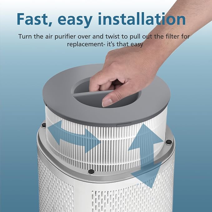 2-Pack 12030 HEPA Replacement Filter, 000 Sq. Ft. Capacity, Compatible