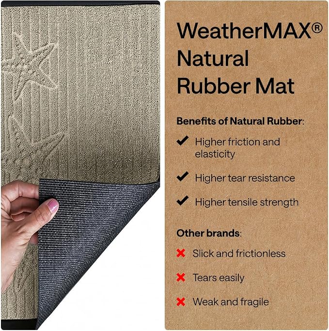 GORILLA GRIP 100% Waterproof All-Season WeatherMAX Doormat, US Designed Natural