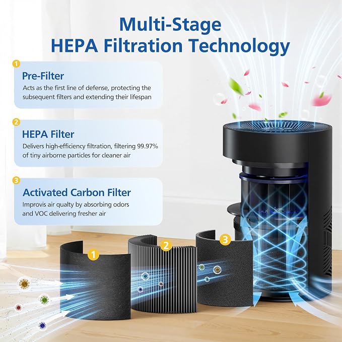 3 Pack TZ-K1 Replacement Filter Compatible